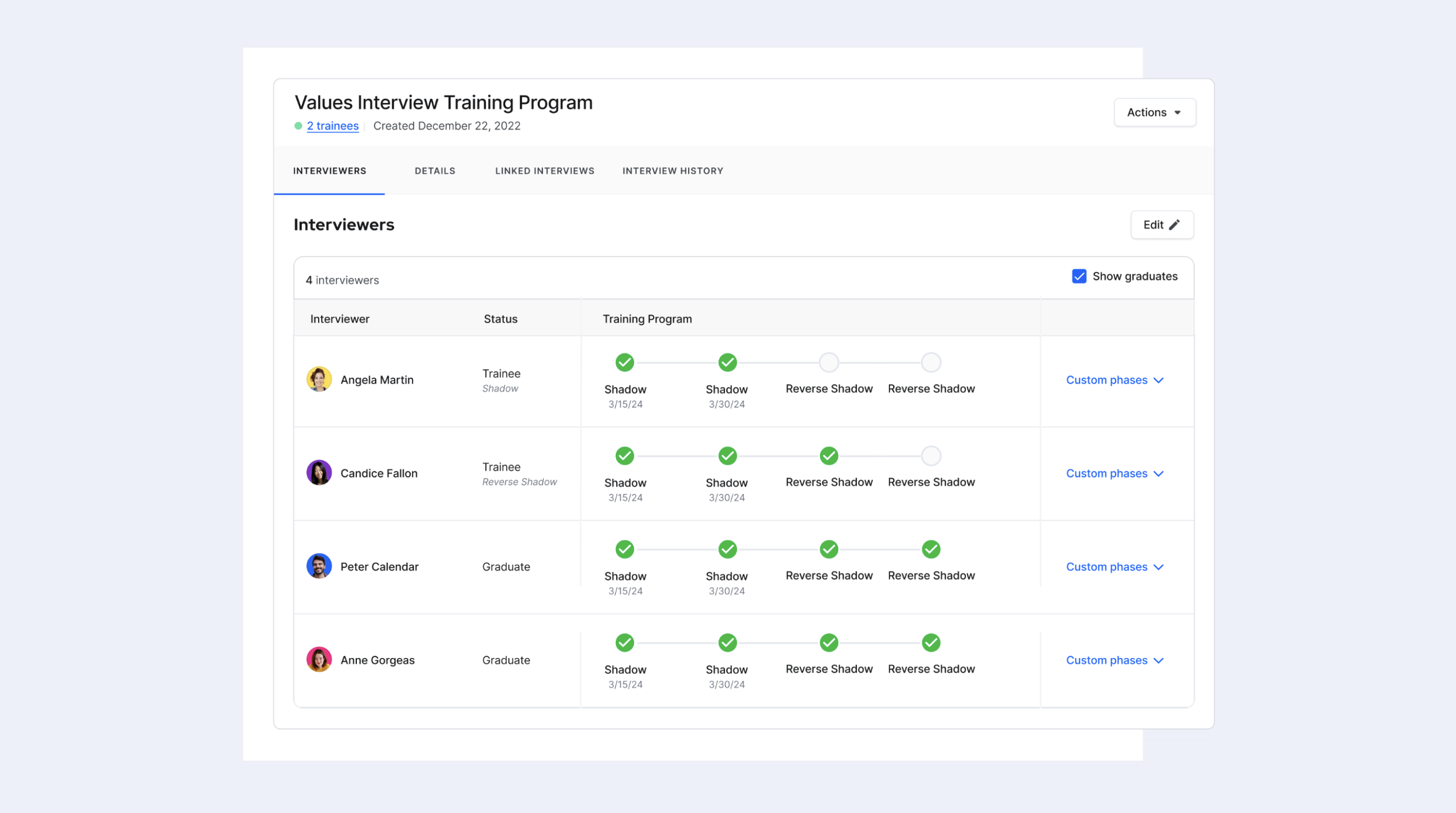 Gem Scheduling Interview Training