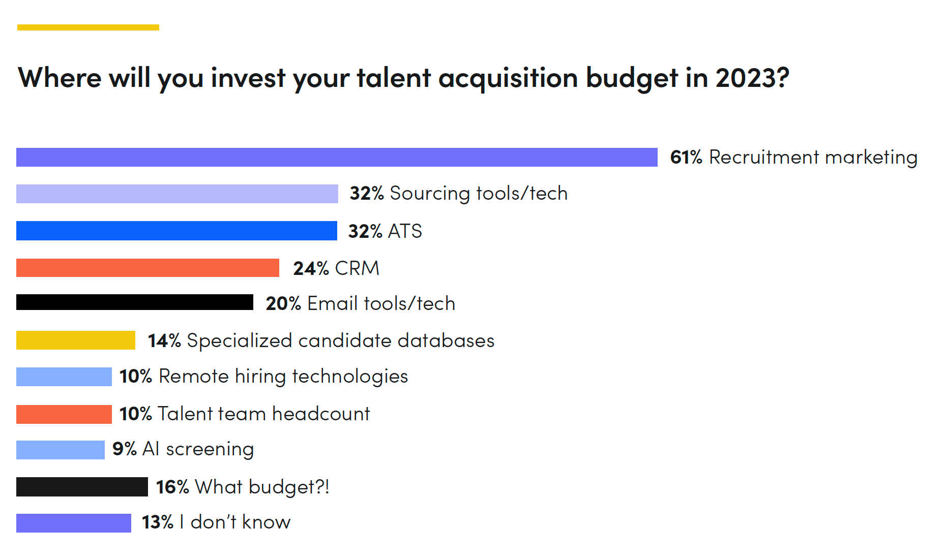 recruitment marketing 1 manufacturing