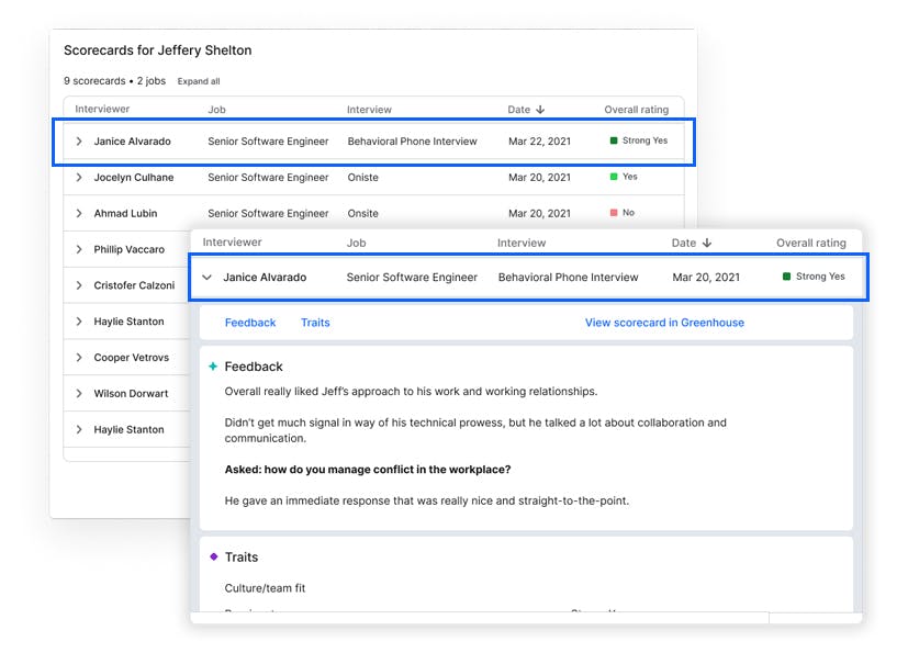 Talent CRM scorecards