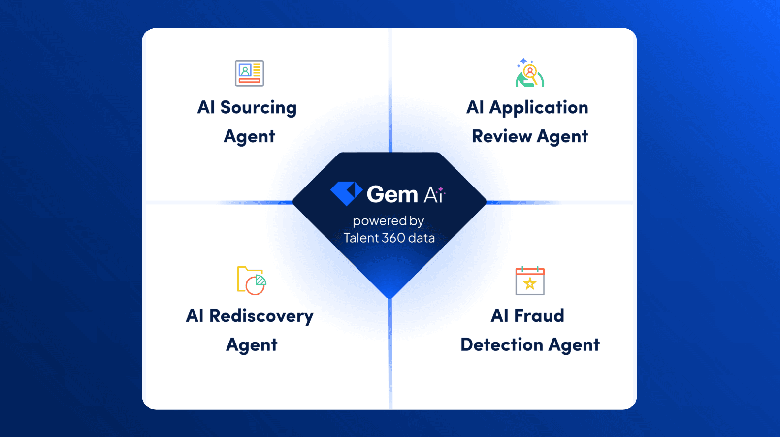 AI Agent Marketecture | Apr 2026