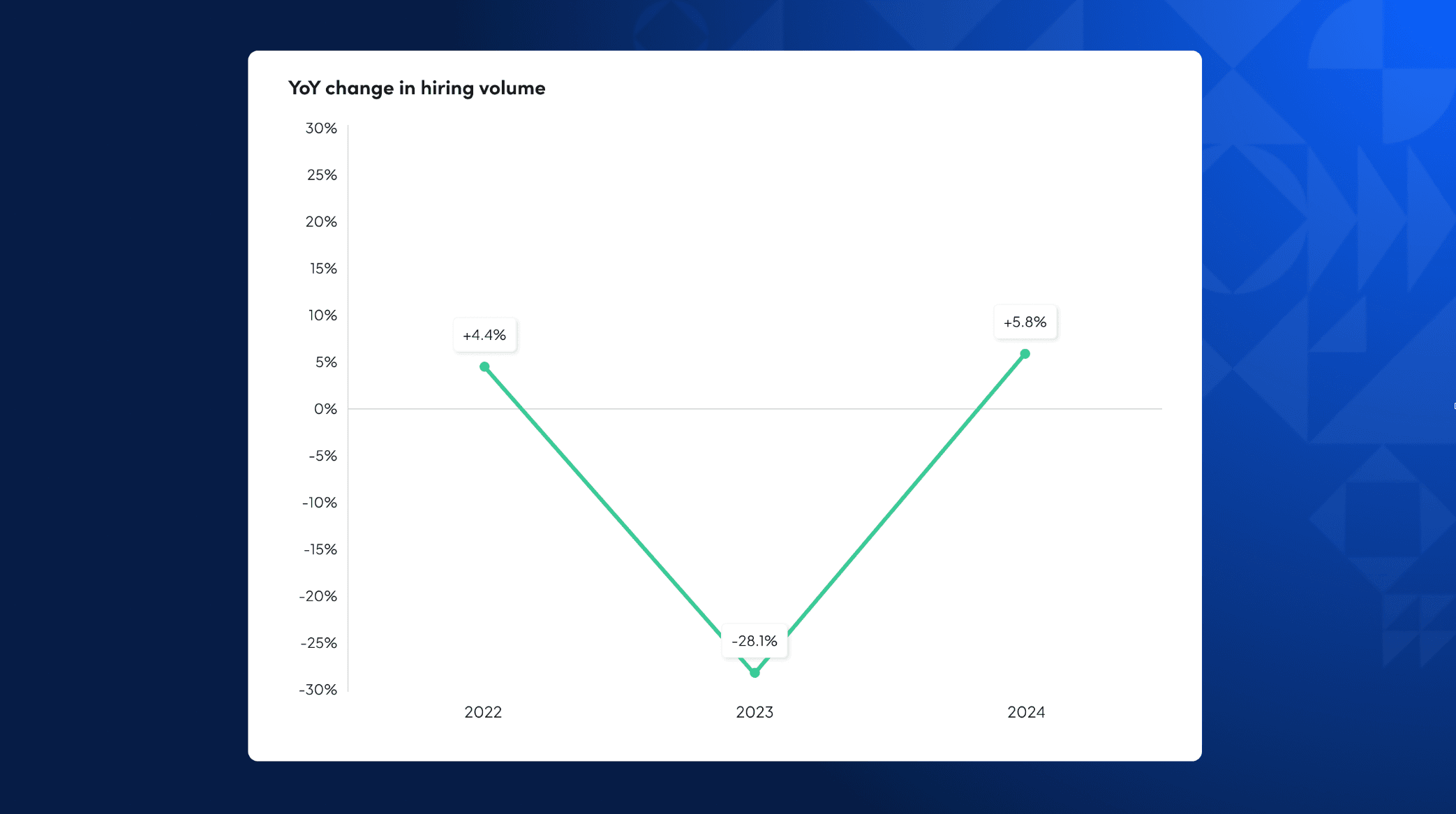 Takeaways blog image 1