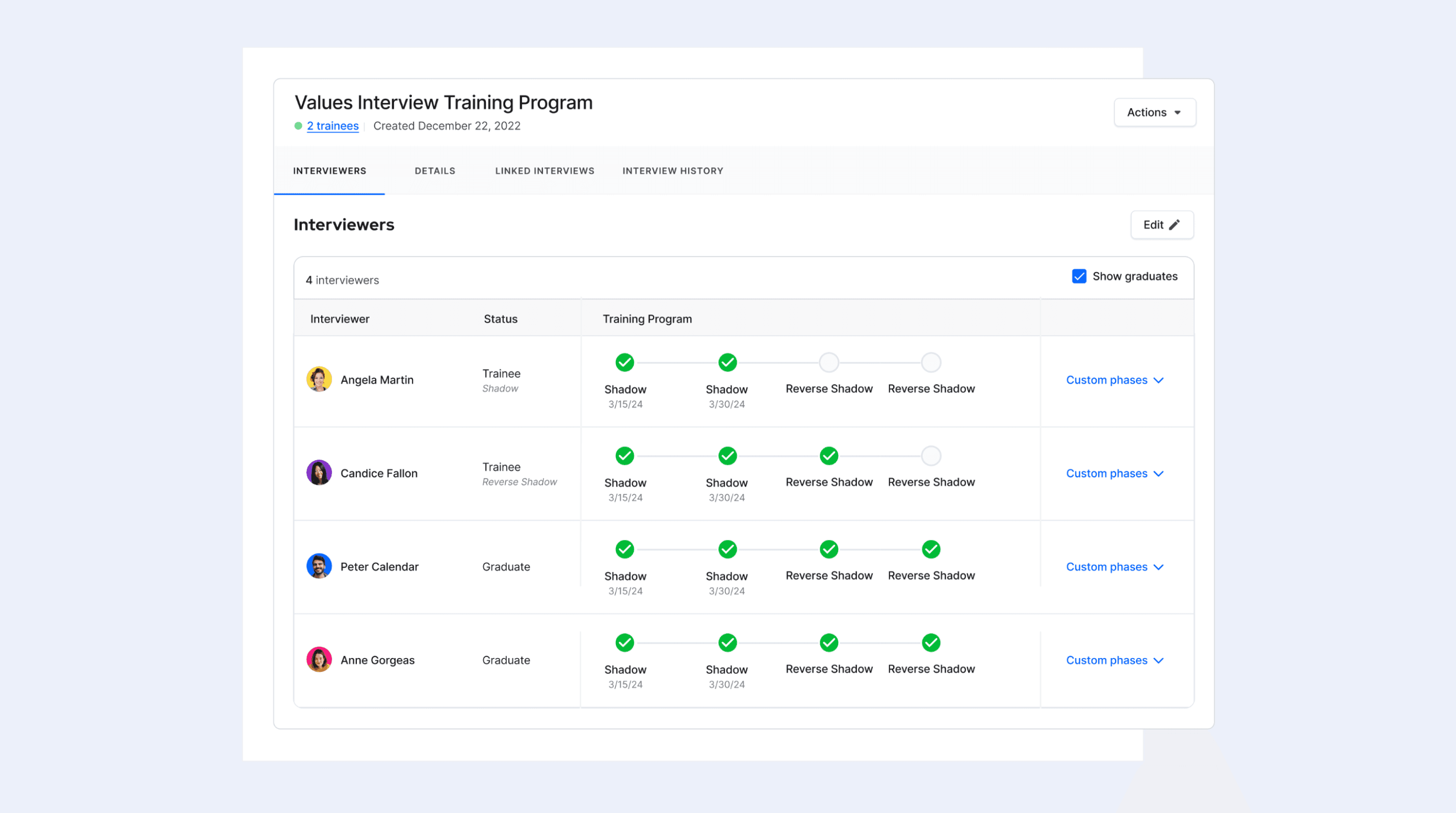 Gem Scheduling Interview Training