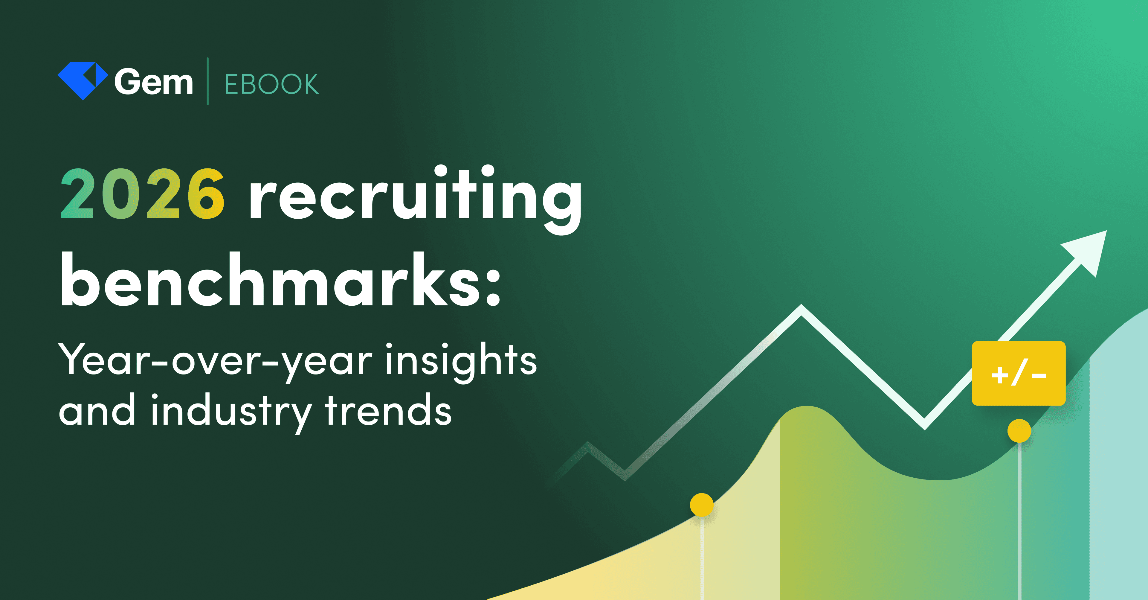 2026 recruiting benchmarks RP