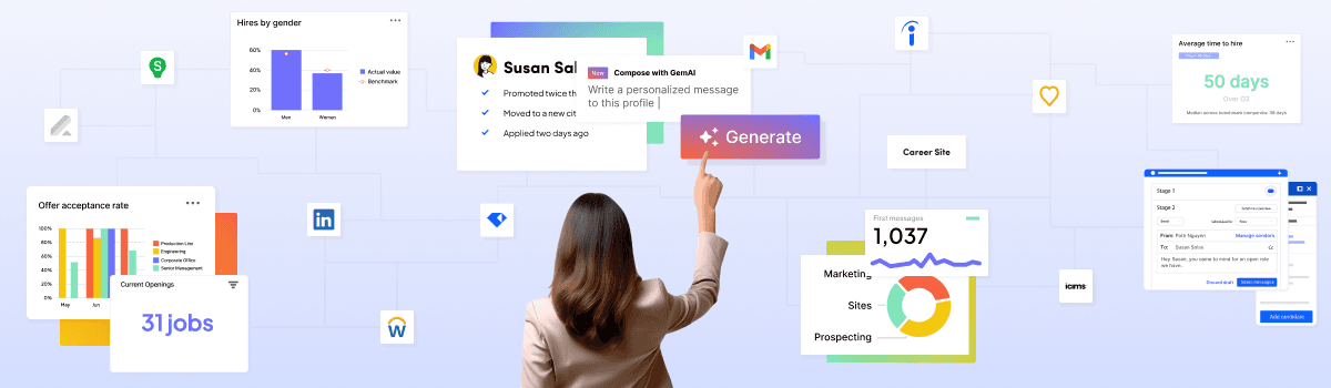 AI and You Generic | Image
