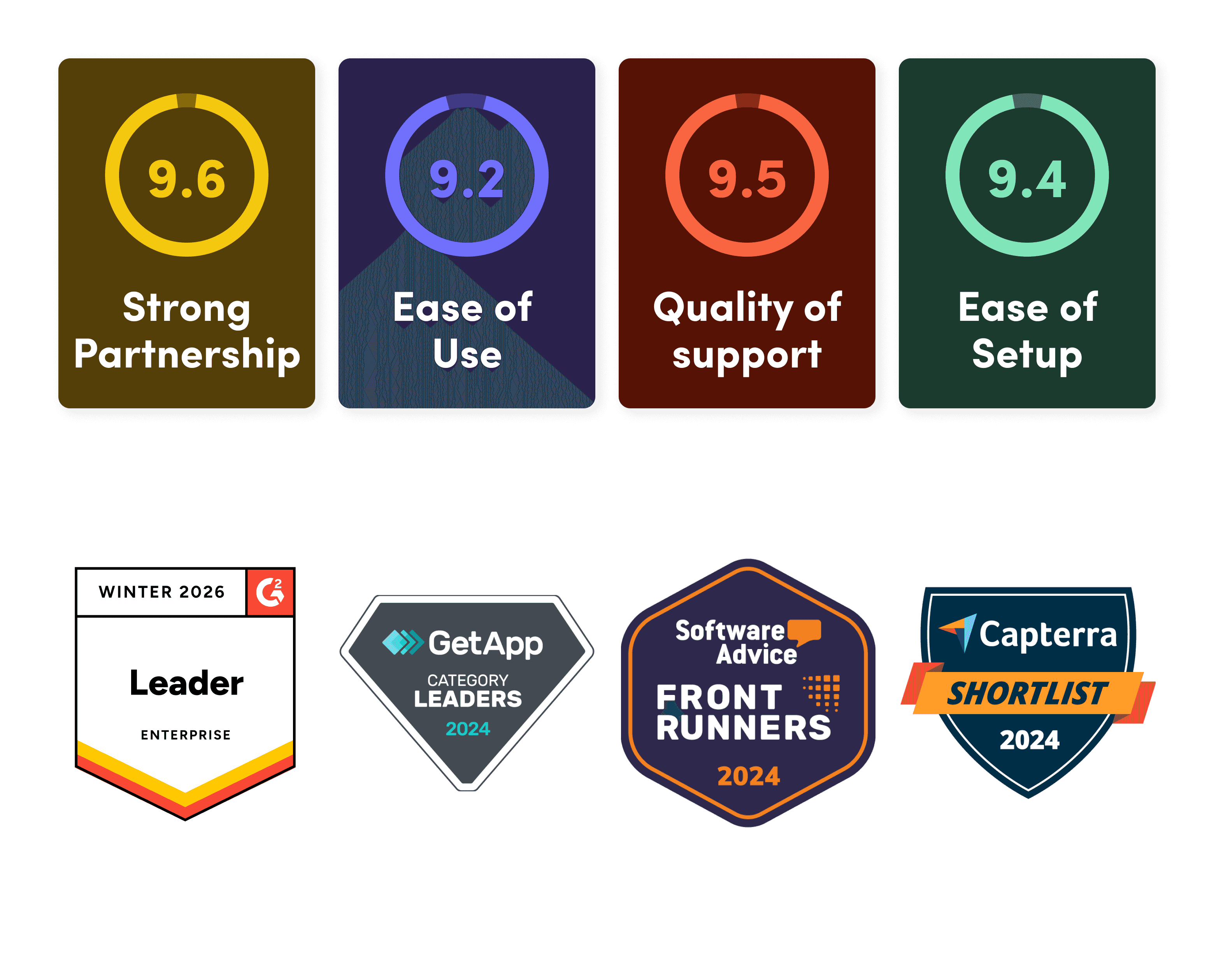 Gem - Leader | Badges & Ratings